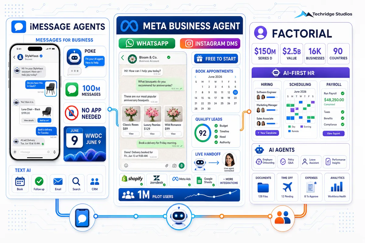 Your Customers' Favorite Apps Now Have AI Agents Built In