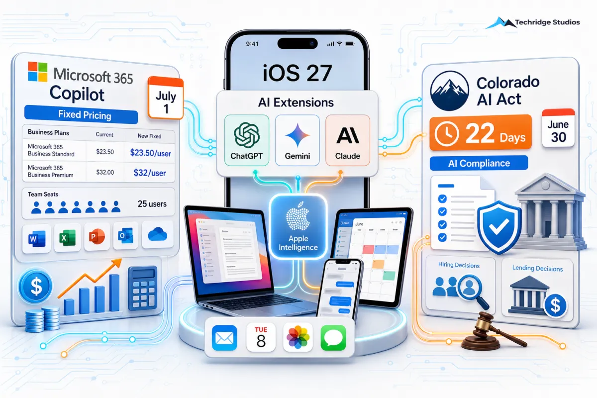 Your Phone, Your Budget, Your Compliance: Three AI Decisions That Hit Today