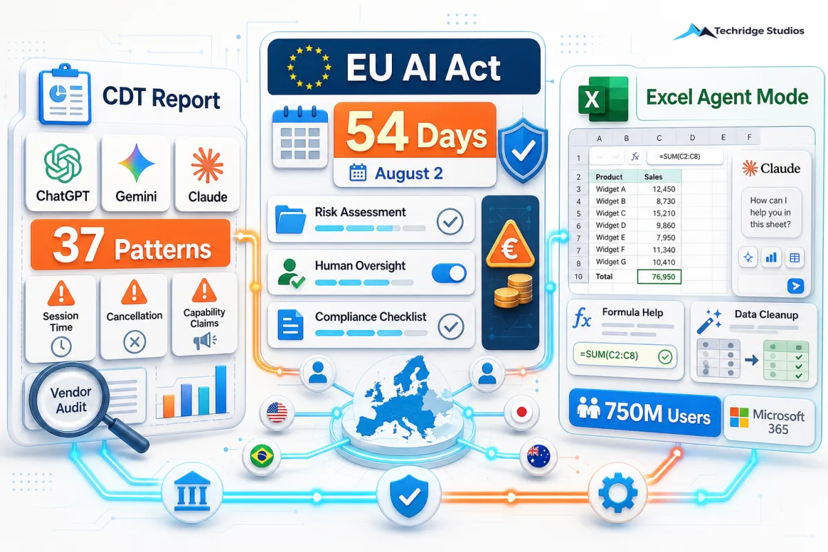 The AI Compliance Clock Is Ticking — And Your Tools May Be Working Against You