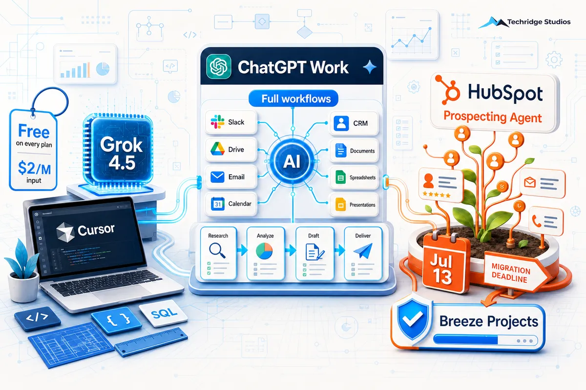 Three AI Tools That Upgraded Your Business This Week