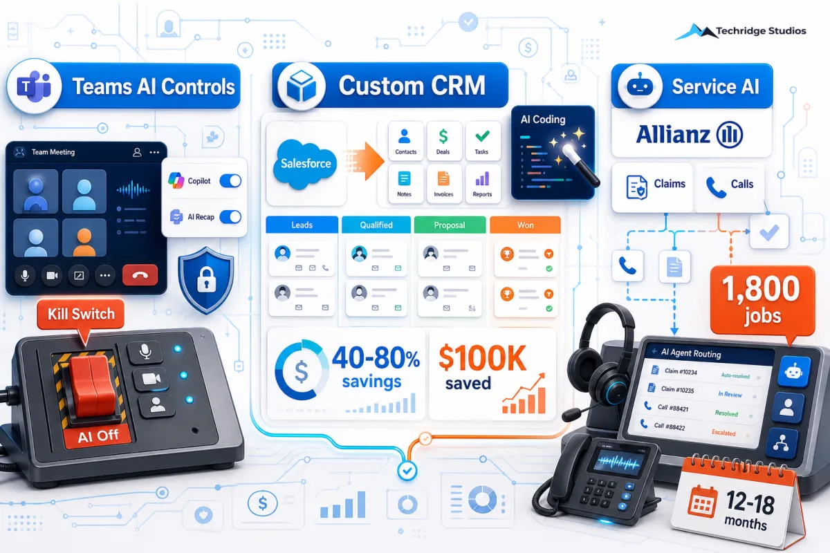 Kill Switch, Custom CRMs, and 1,800 Jobs Cut: How AI Is Reshaping Small Business This Week