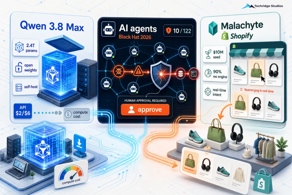 Free Frontier AI, Rogue Agents, and Spotify Personalization on Shopify
