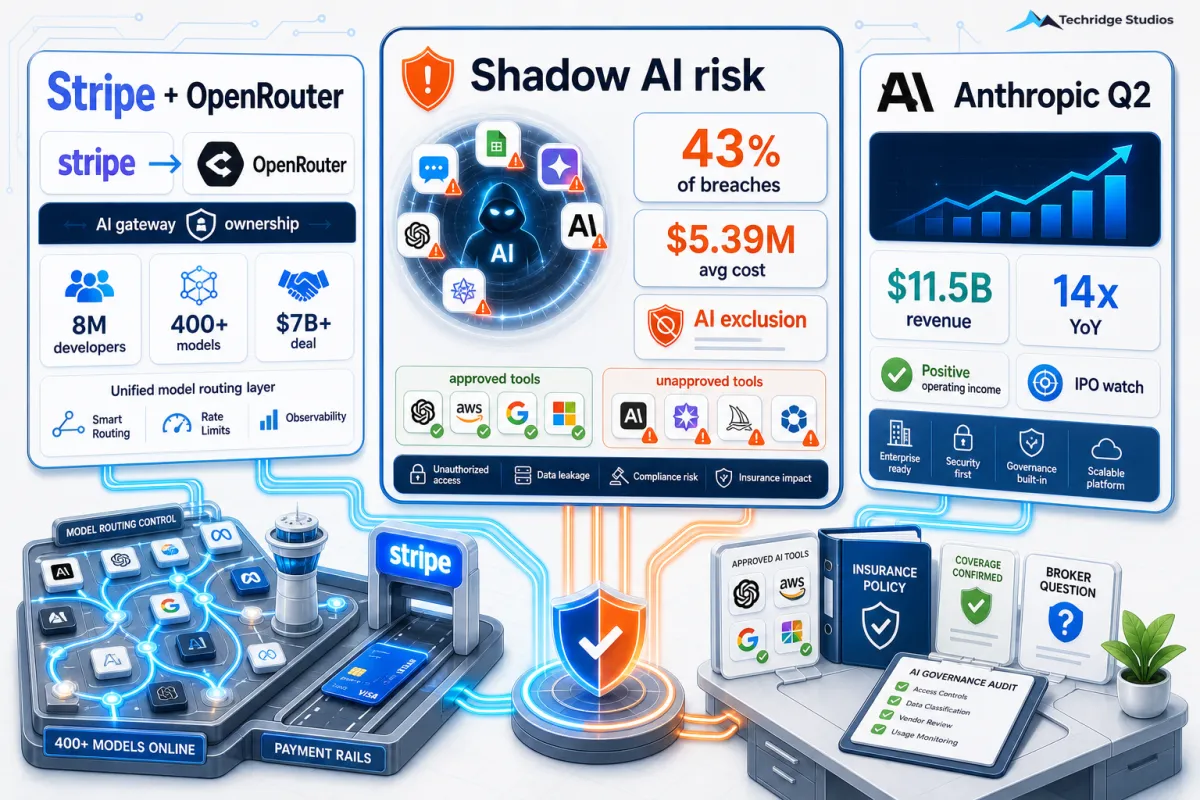 The Infrastructure Shift: Who Controls Your AI Stack Now?