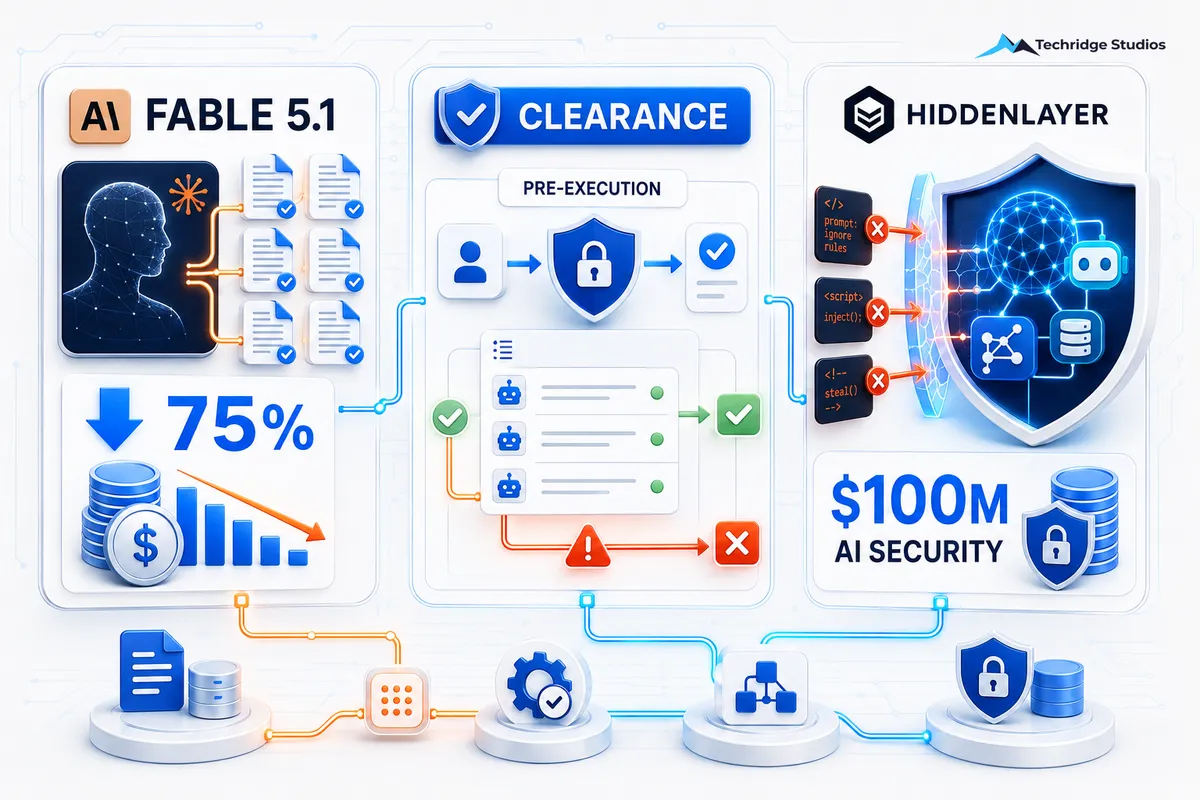 AI Just Got Cheaper to Run and Safer to Deploy