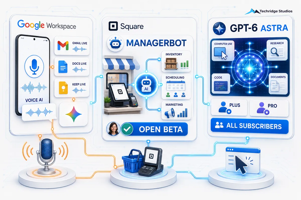 Three Business Tools Just Got Major AI Upgrades - Copy