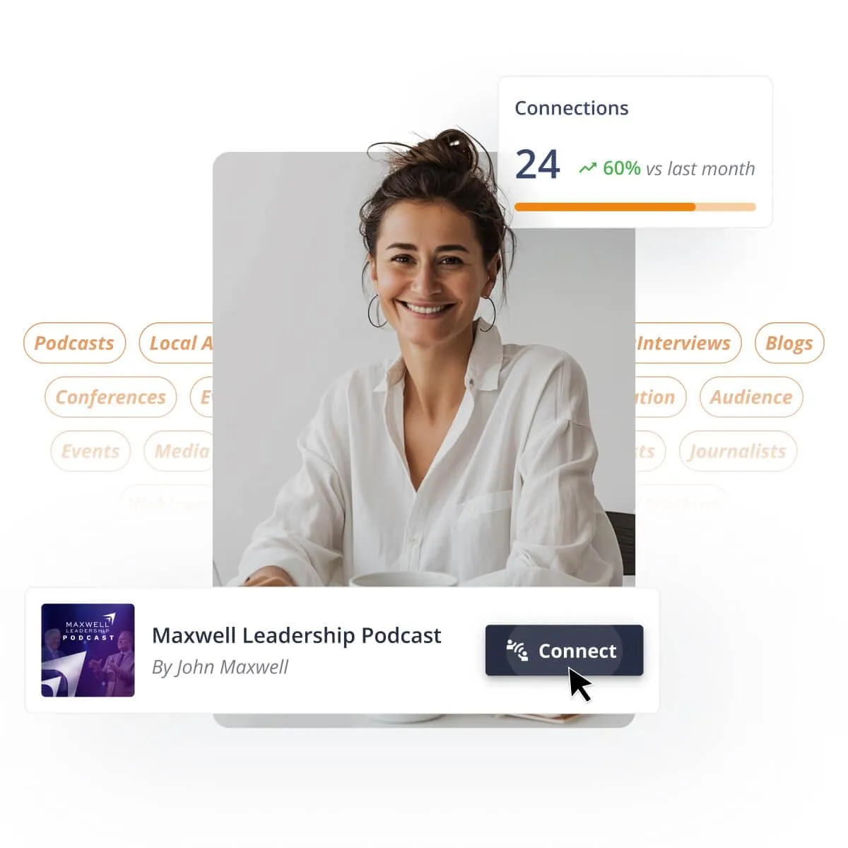 What works in modern business development - Streamlined strategy for connecting with decision-makers through speaking opportunities and systematic approach