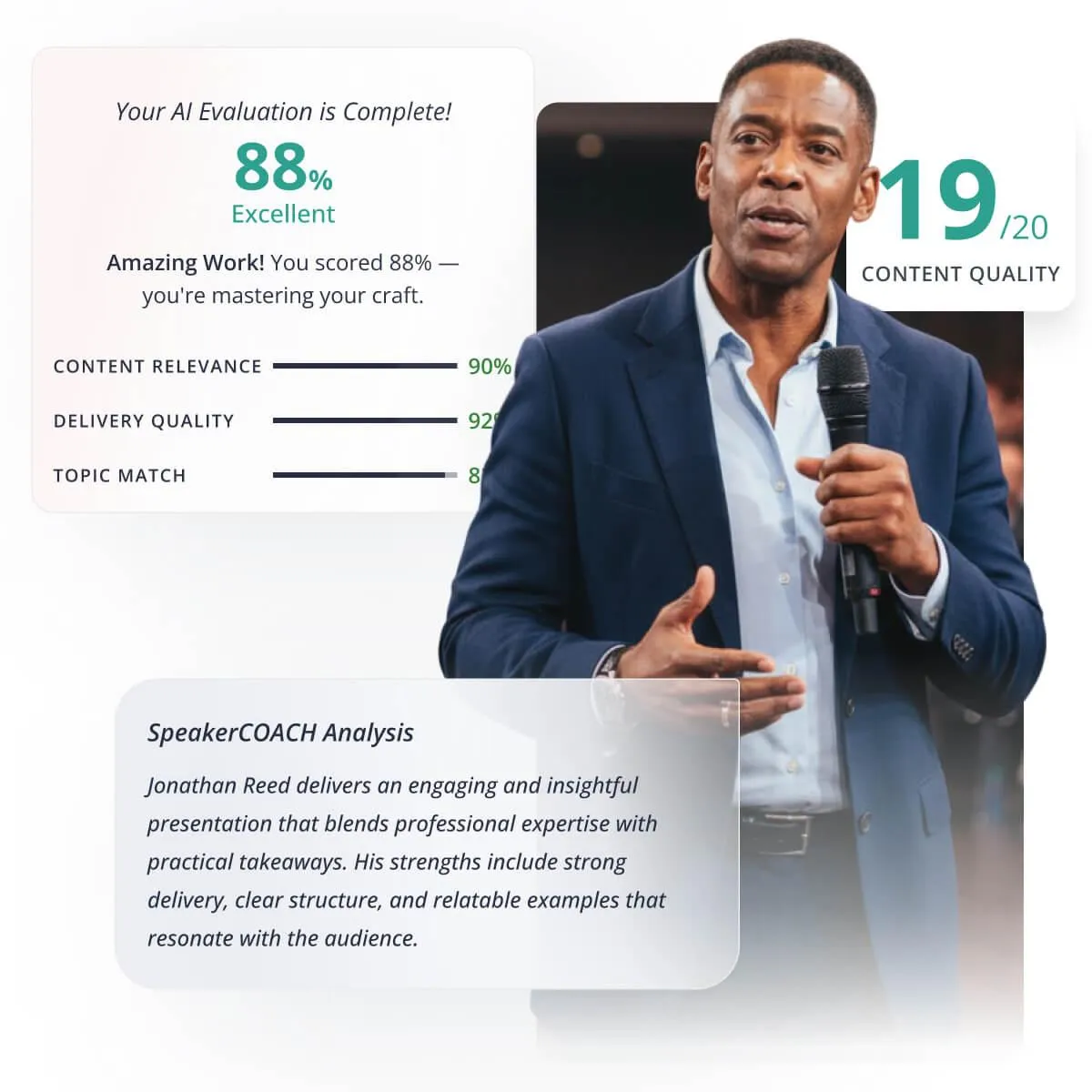 What works in modern business development - Streamlined strategy for connecting with decision-makers through speaking opportunities and systematic approach