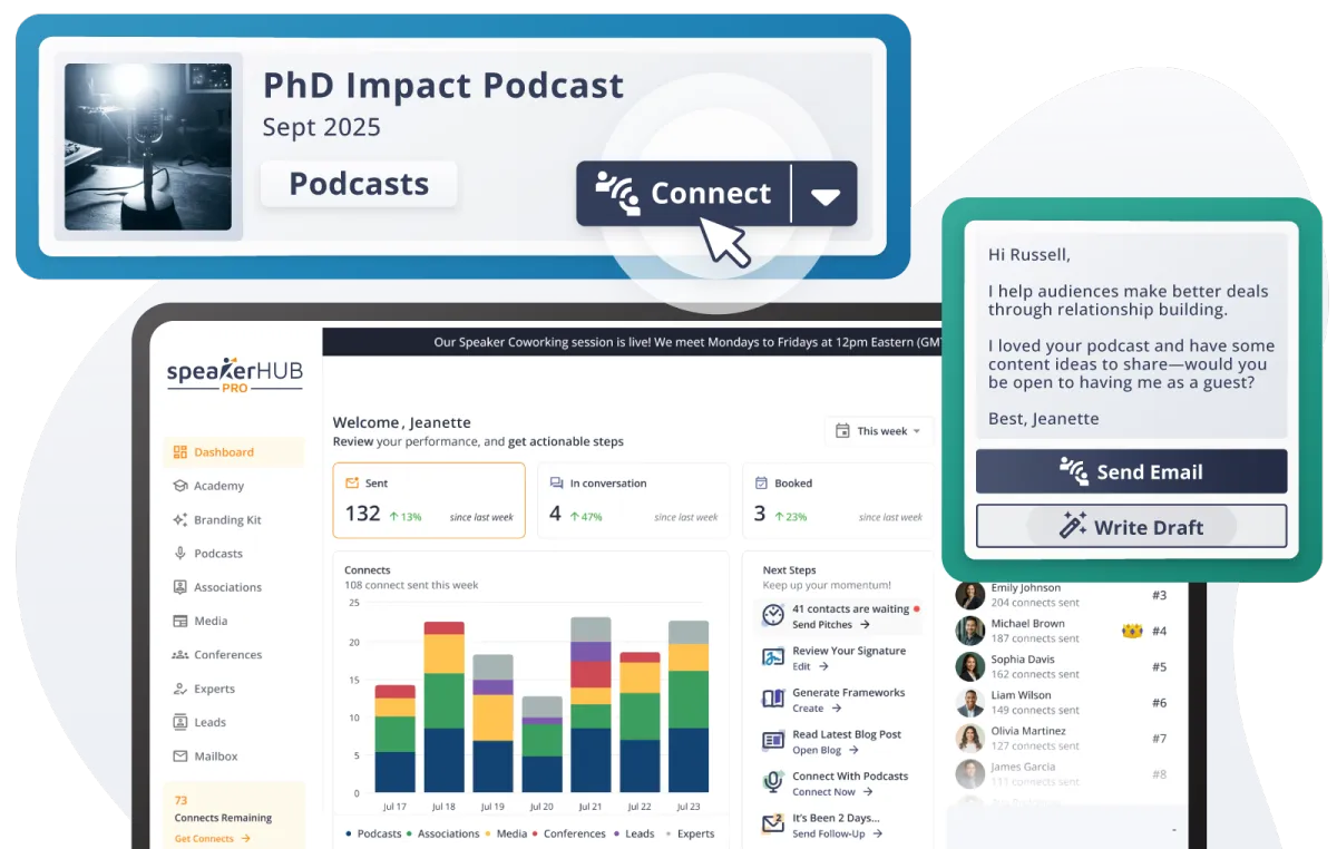 SpeakerHUB platform dashboard showing CFO Leadership Conference opportunity, analytics with 132 connections, and AI-powered email outreach to Ron Story Jr. CEO - complete speaker CRM and booking system interface