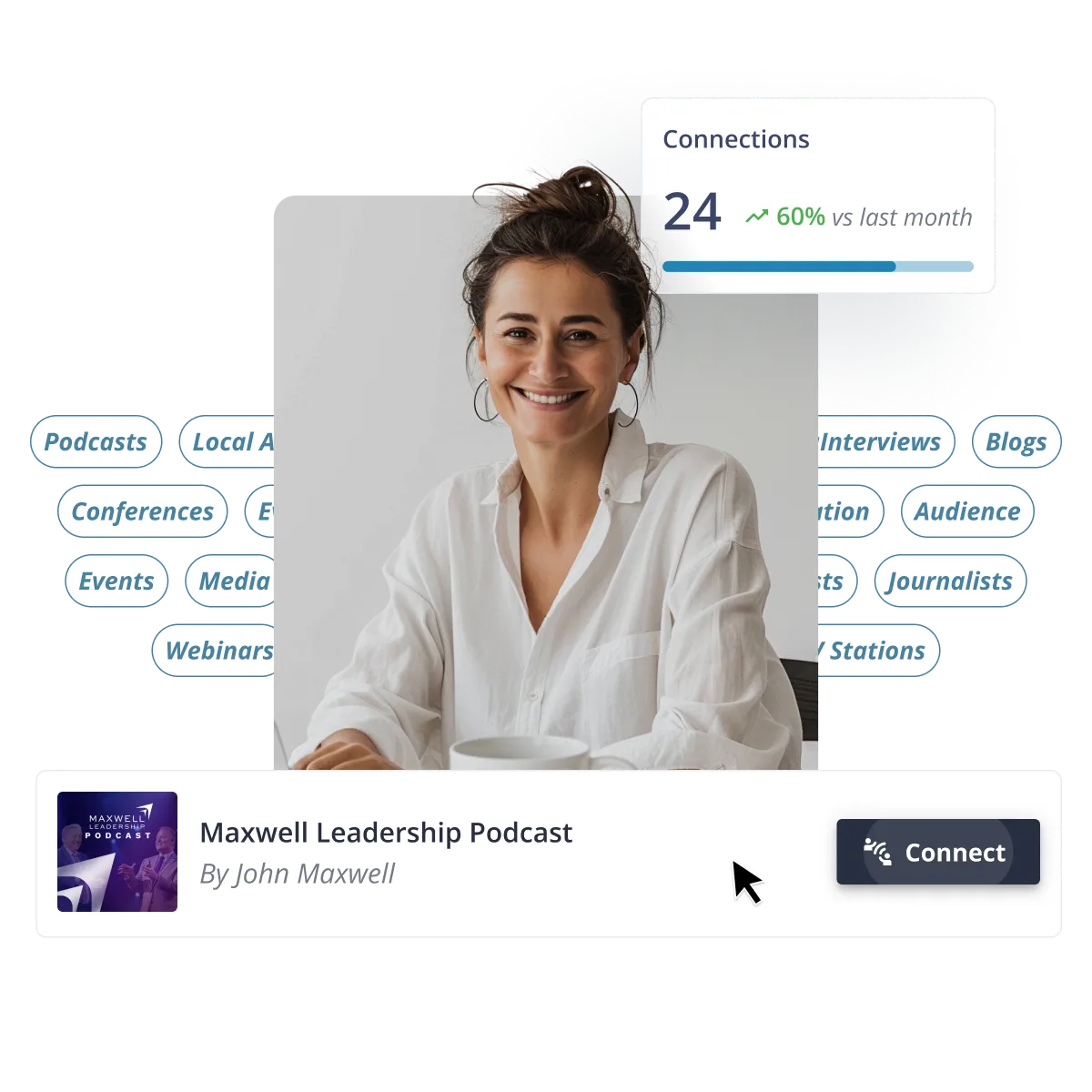What works in modern business development - Streamlined strategy for connecting with decision-makers through speaking opportunities and systematic approach