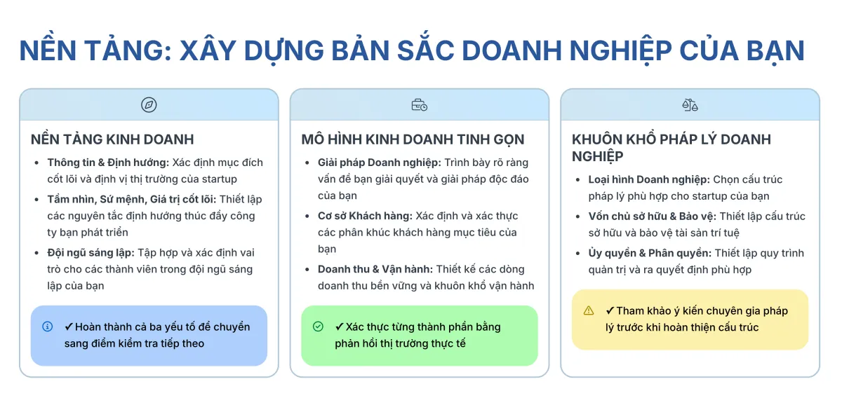 black laptop computer on table