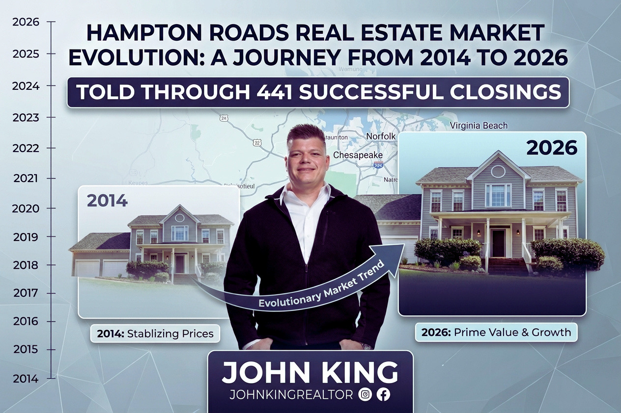 Hampton Roads real estate market changes from 2014 to 2026, told through 441 closings by John King KingRealtor757