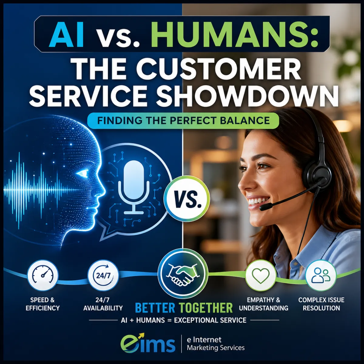 Voice Assistants vs. Human Agents: What Do Customers Really Prefer?