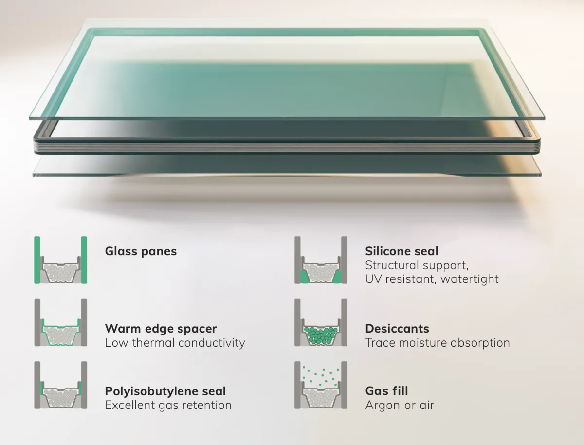 Macro photograph of a double-pane window, showing the subtle blue-green tint of a low-E coating and the separation between glass layers. The image visually represents the advanced technology and insulation properties of the glass.