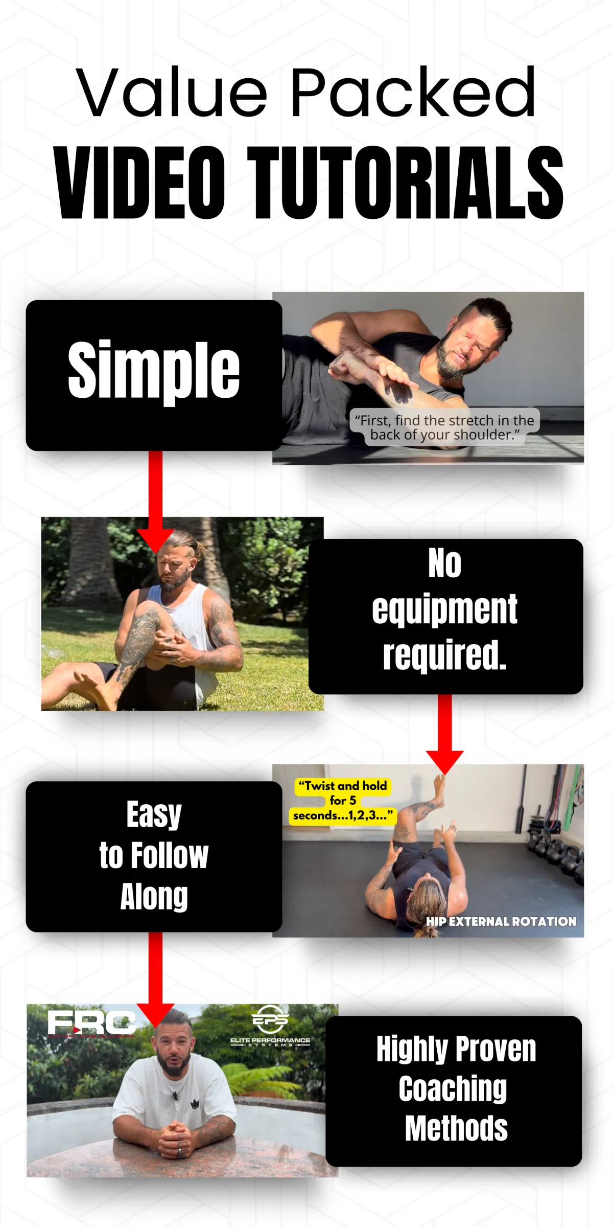Easy simple easy to follow video tutorials