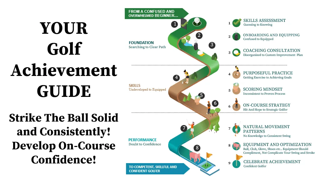 man holding golf club