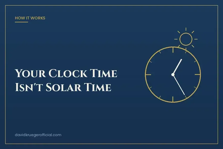 Your Clock Time Isn't Solar Time