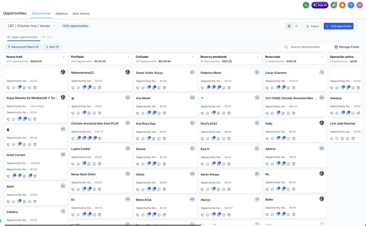 Connvertio - Dashboard de analítica