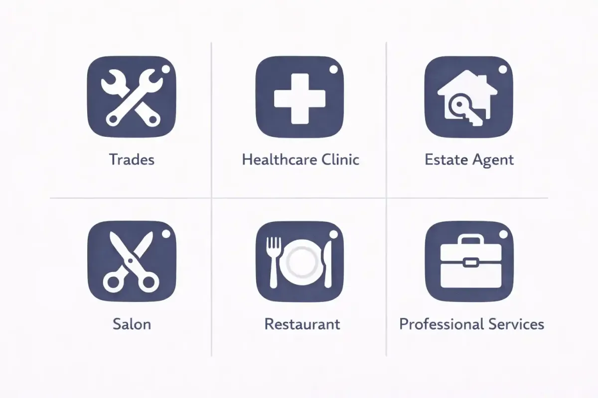 Business automation agency UK serving SMEs across trades, healthcare, estate agents, salons and professional services