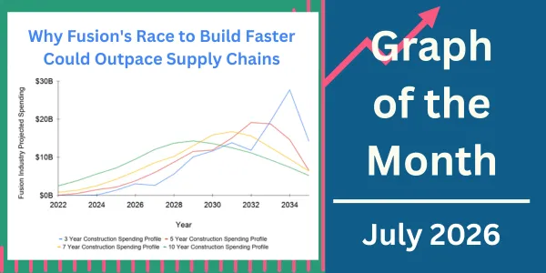 FEI Monthly Round-up - July 2026