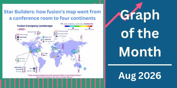 FEI Monthly Round-up - August 2026