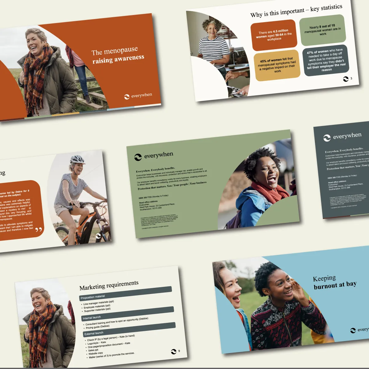 everywhen slide design mockup