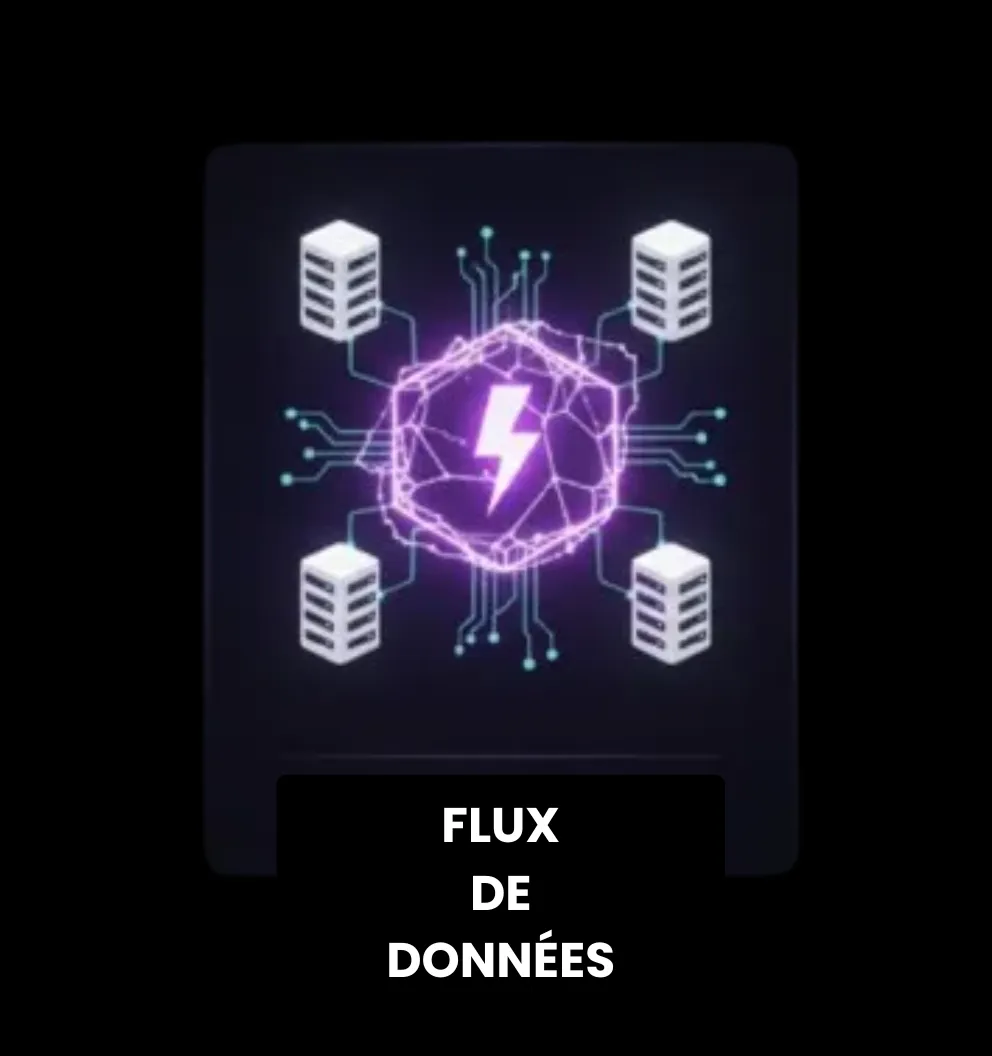 Le Cœur de notre Technologie