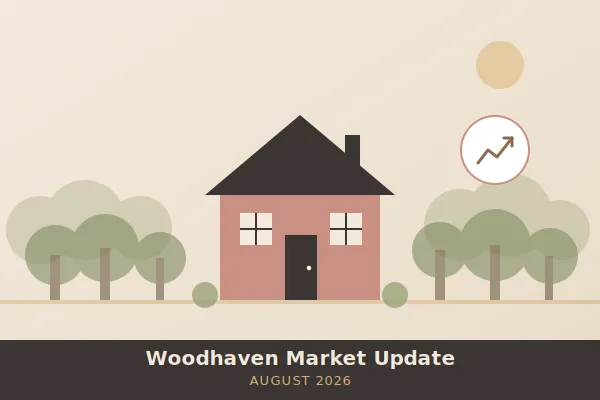 Woodhaven Real Estate Market Update — August 2026 | Find a Darling Home