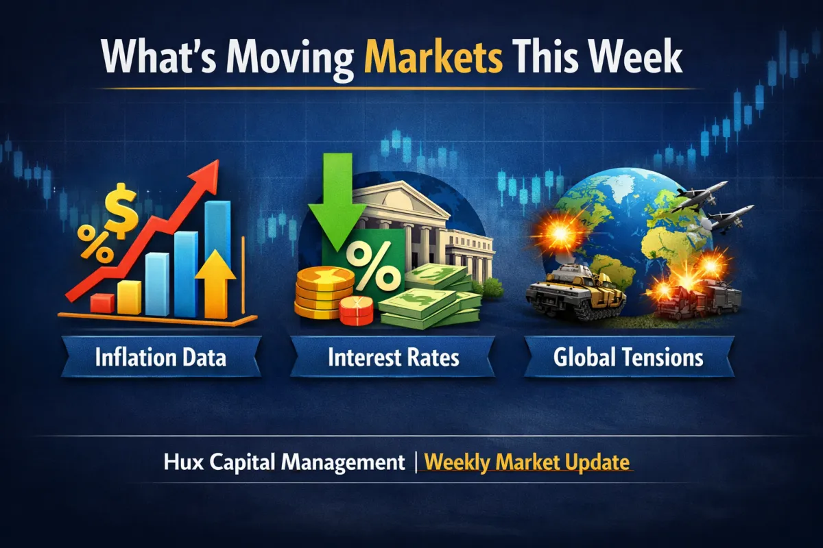 Last Week's Market Overview