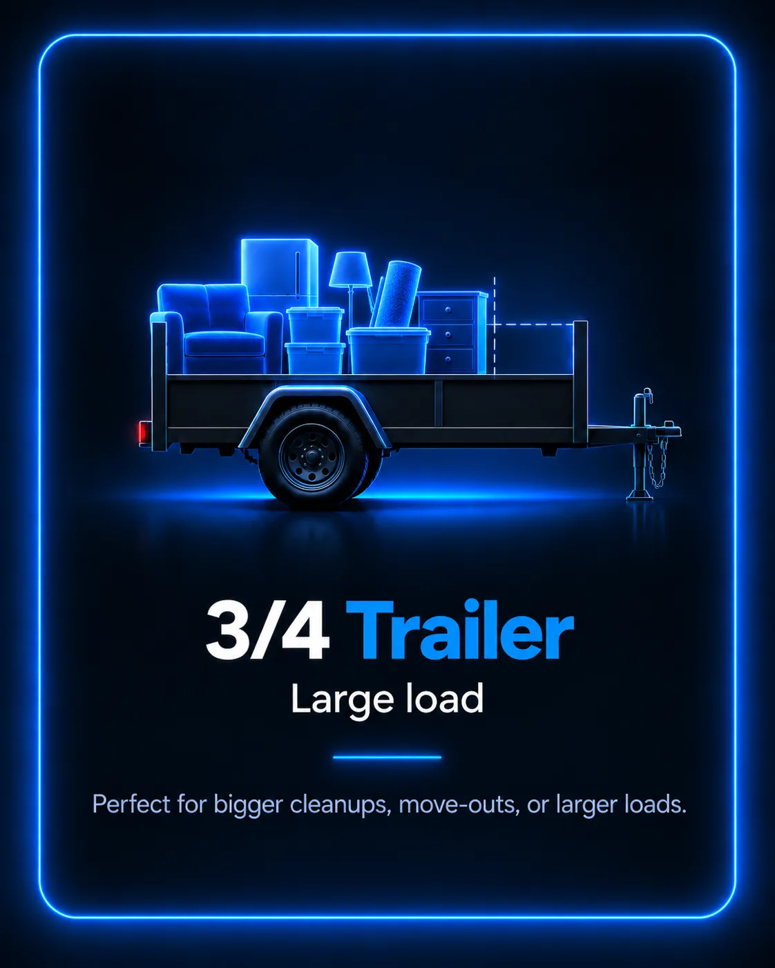 Three-quarter-trailer junk removal load size