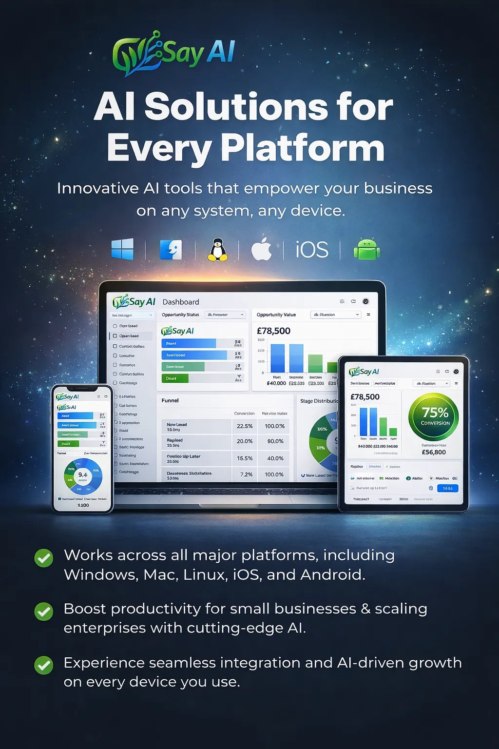 Sales pipeline dashboard with AI automation system