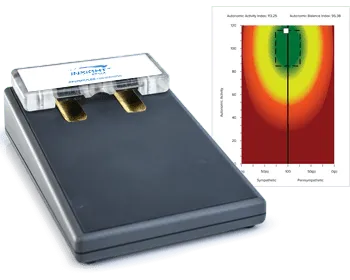 HRV