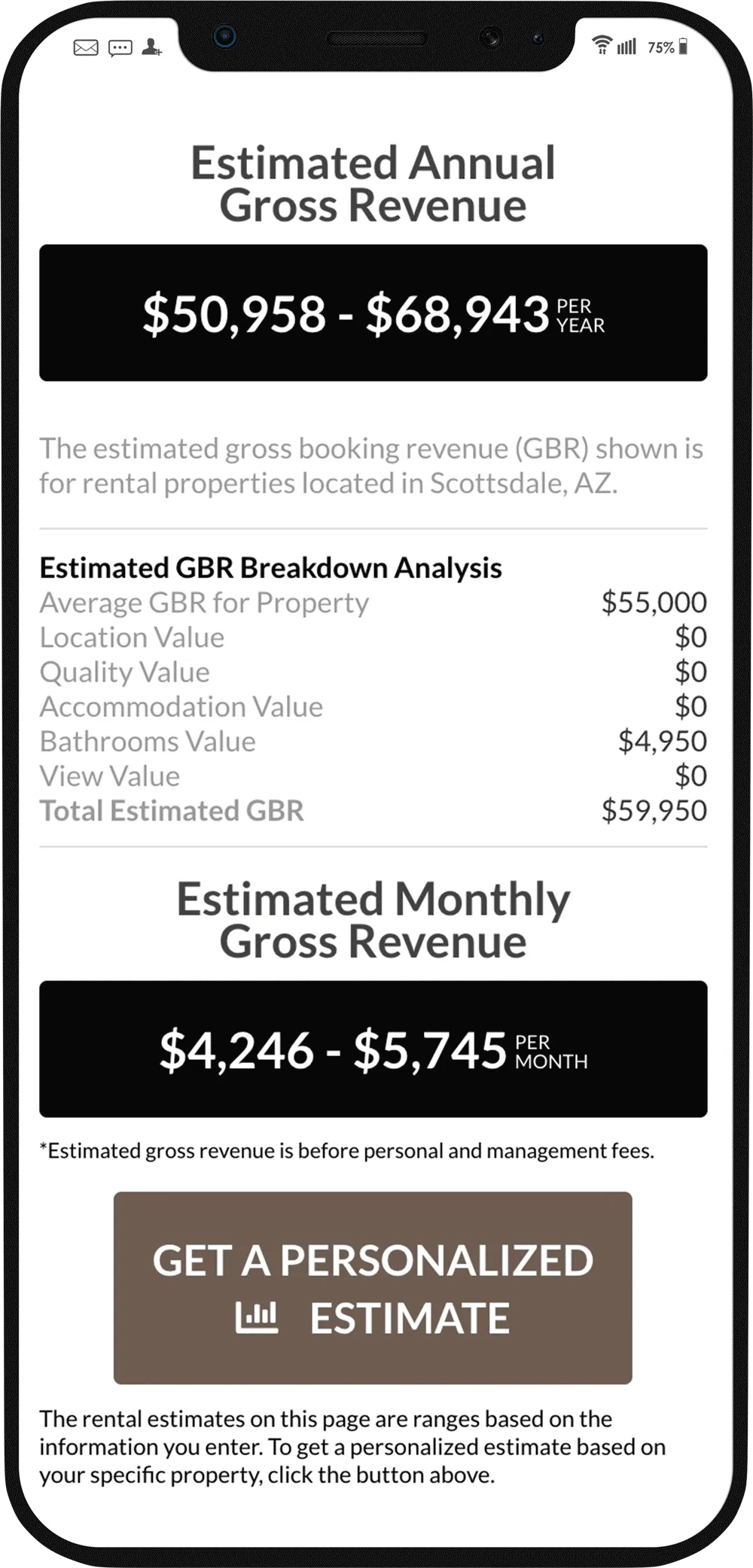 phone roi calculator