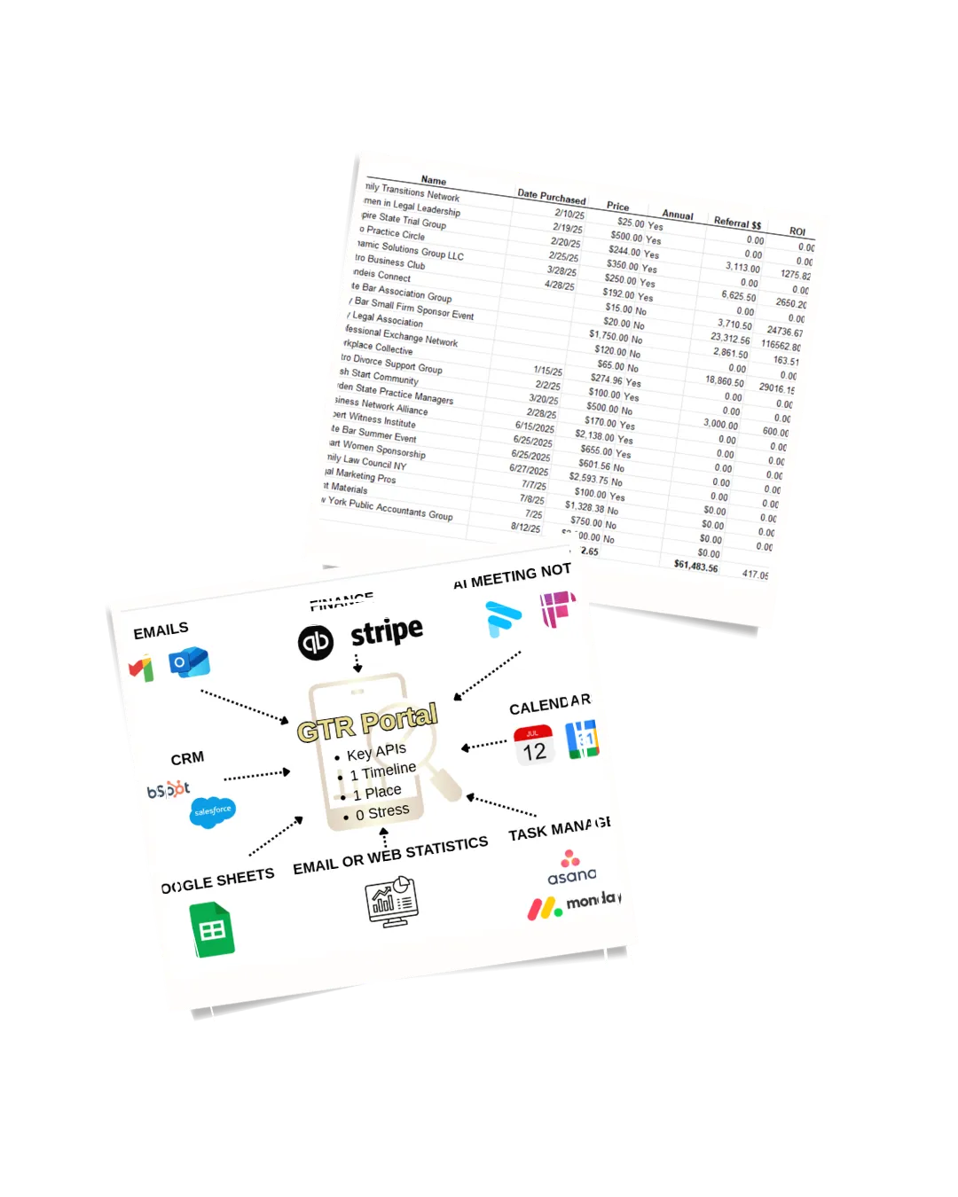 Before and after image of using a central data platform from spreadsheets