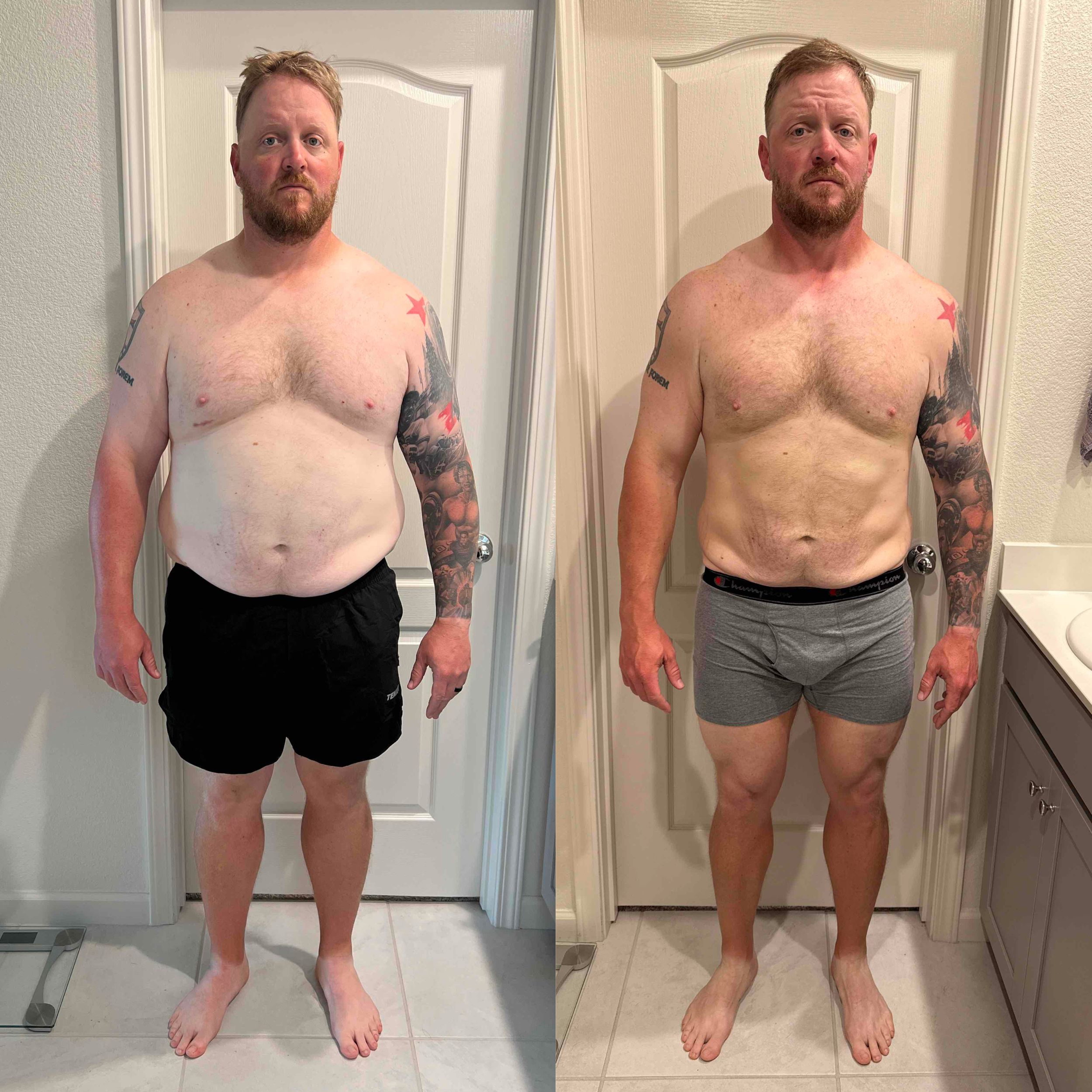 High performer body transformation