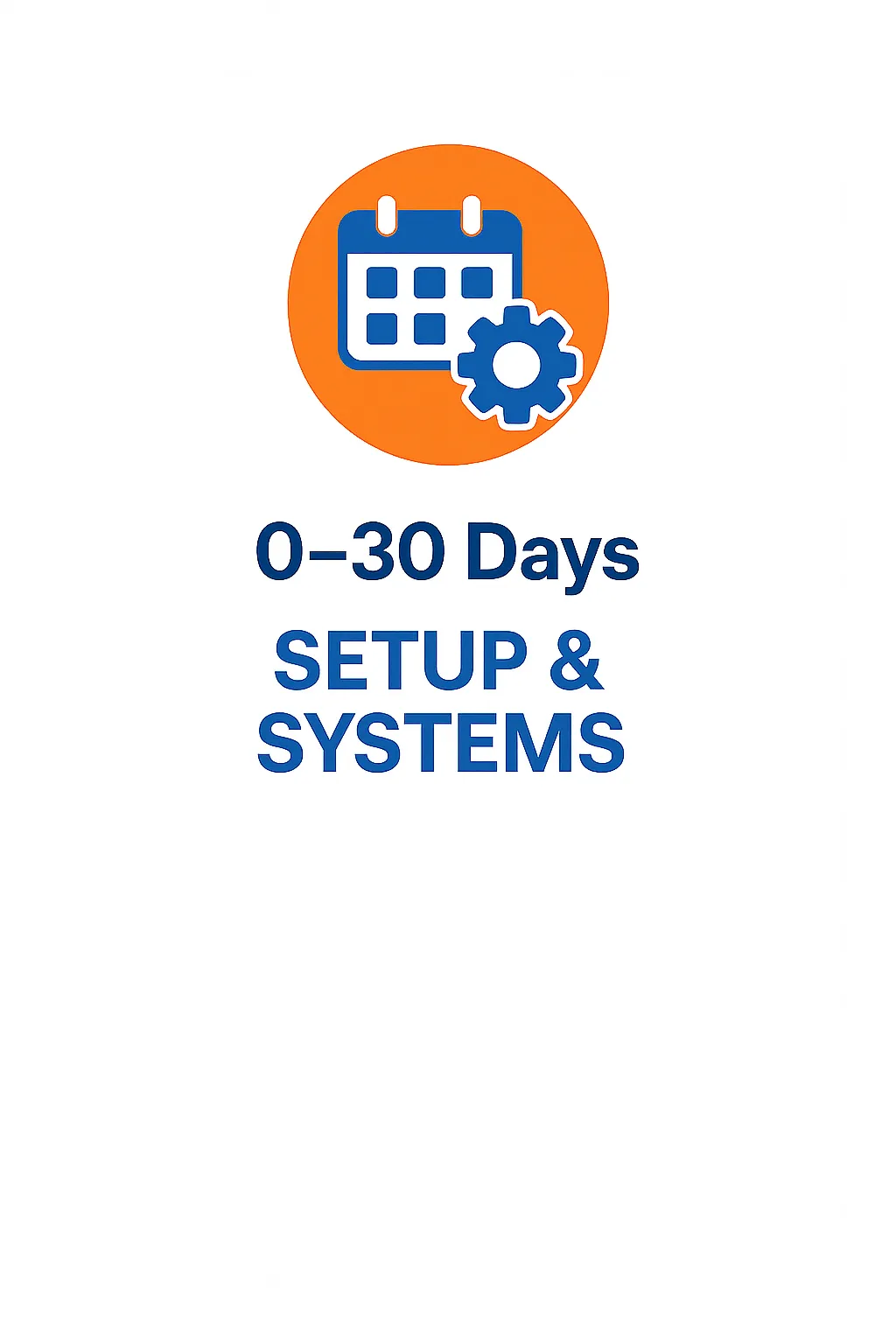 Sacramento-area businesses, this phase includes configuring regional service areas like Sacramento, Roseville, Rocklin, Folsom, Elk Grove, and El Dorado Hills for accurate dispatch mapping and optimized Google Business routing. 