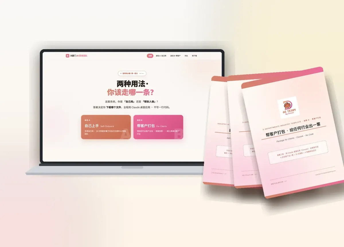 万能行业可卖交付包 · MacBook 展示两种用法(自己用/帮客户打包) + 整套 PDF 交付物 · 卖给任何行业客户 单客 $500-$20,000