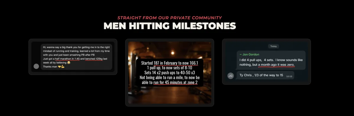 Men Health Milestone