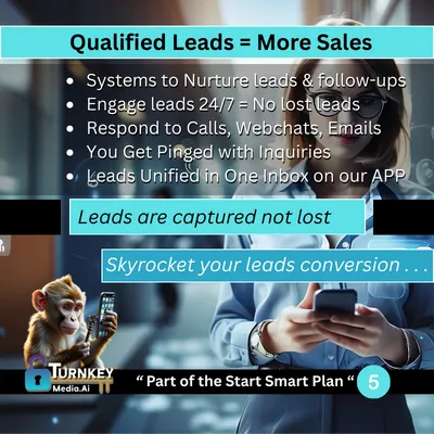 Increase leads from Google