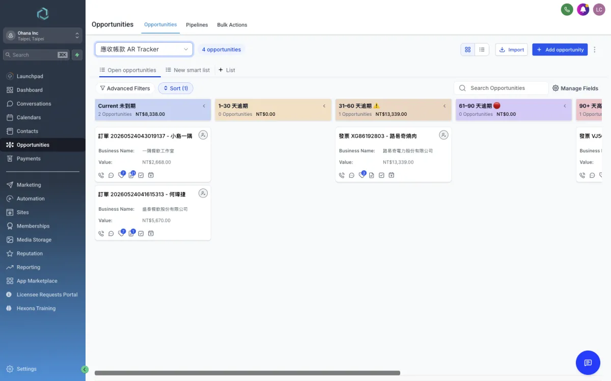第 6 章 — SHOPLINE 訂單同步(★ 第二容易出包)