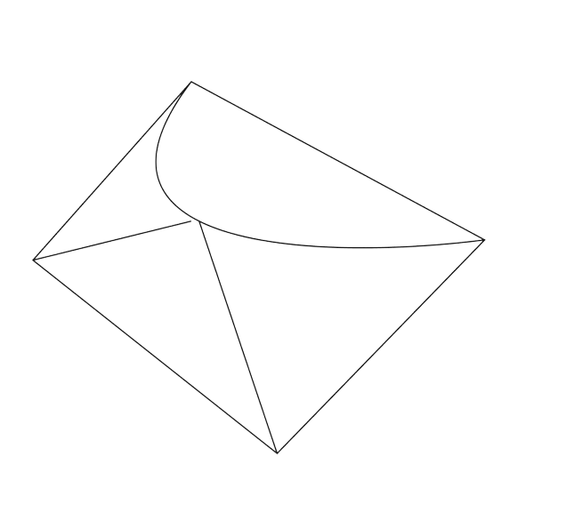 Analytics dashboard figure showing charts and conversion metrics
