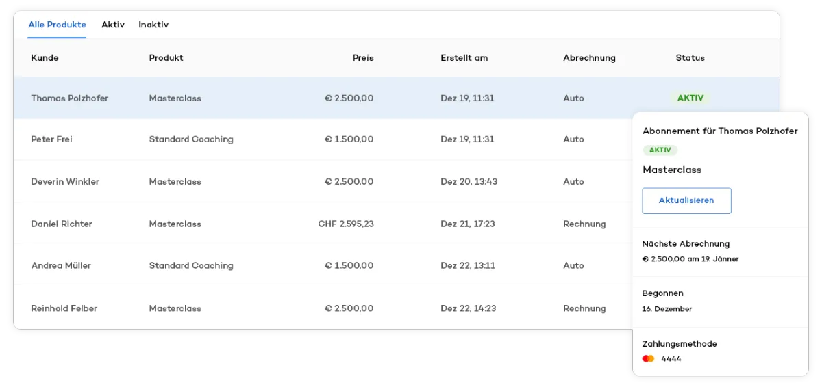 client and product overview