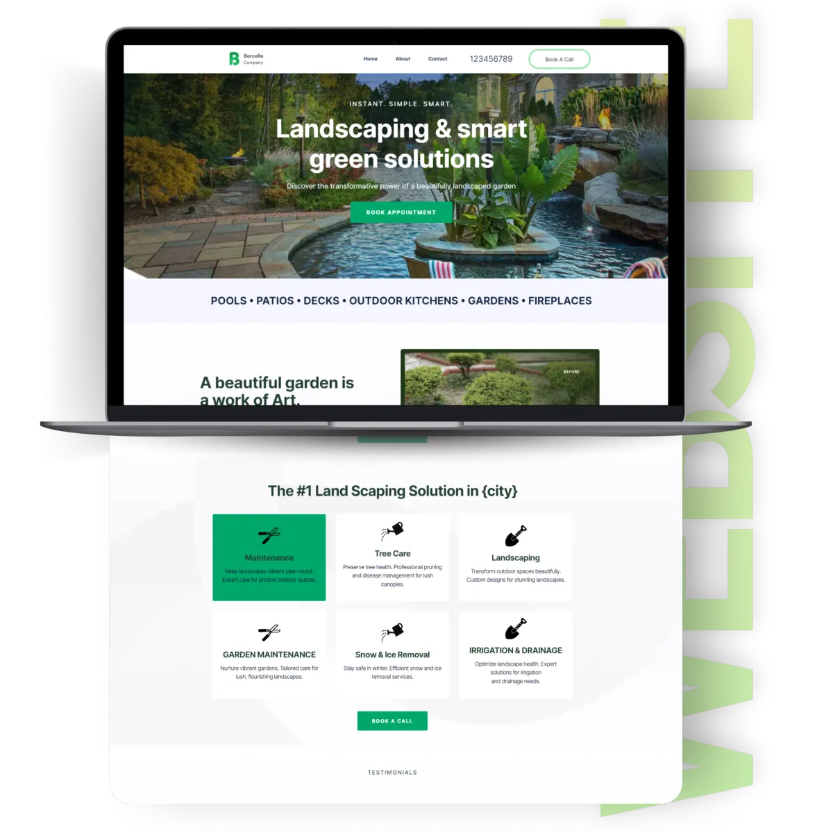 Ideal Body Fitness Lead Ecosystem