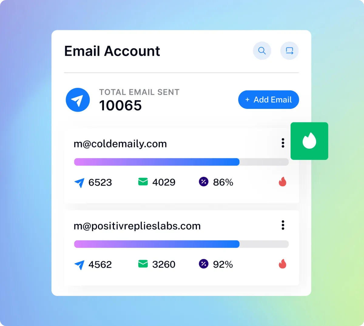 image of sending over 10,000 emails a day with cold email