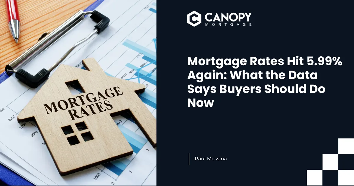 Mortgage Rates Hit 5.99% Again: What the Data Says Buyers Should Do Now