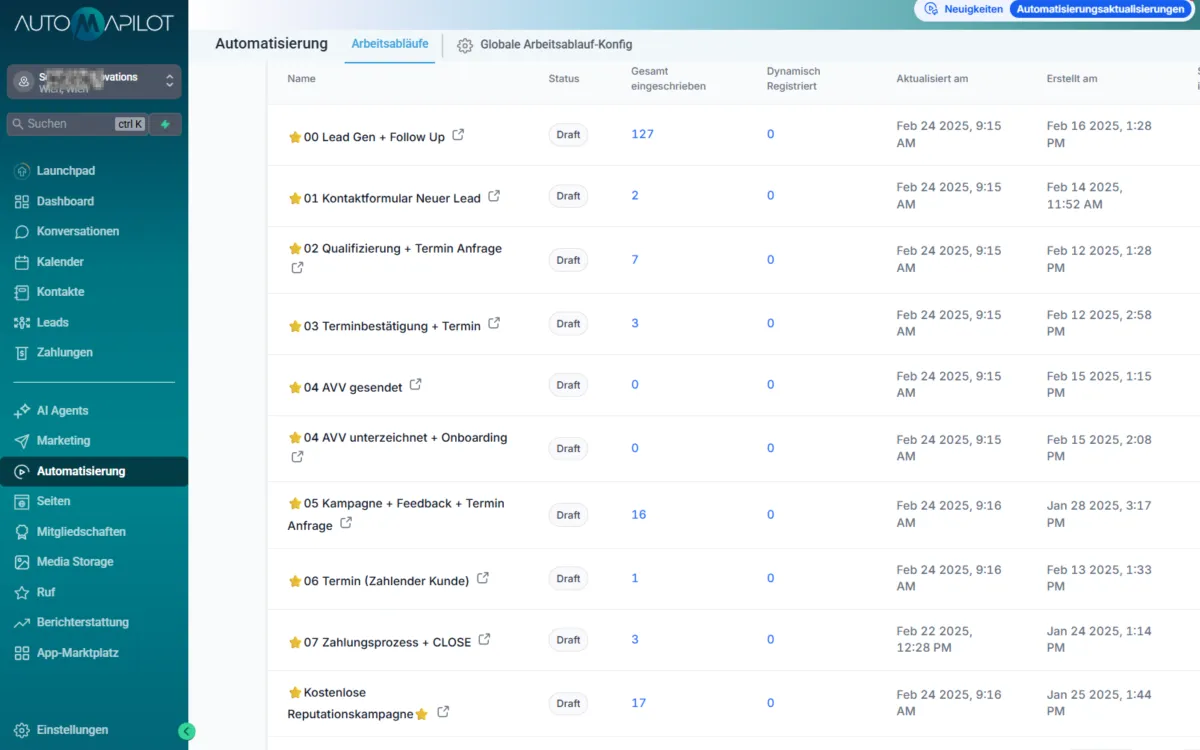 AUTOMAPILOT Plattform – zentrale Steuerung von Geschäftsprozessen mit übersichtlichem Dashboard zur Automatisierung.