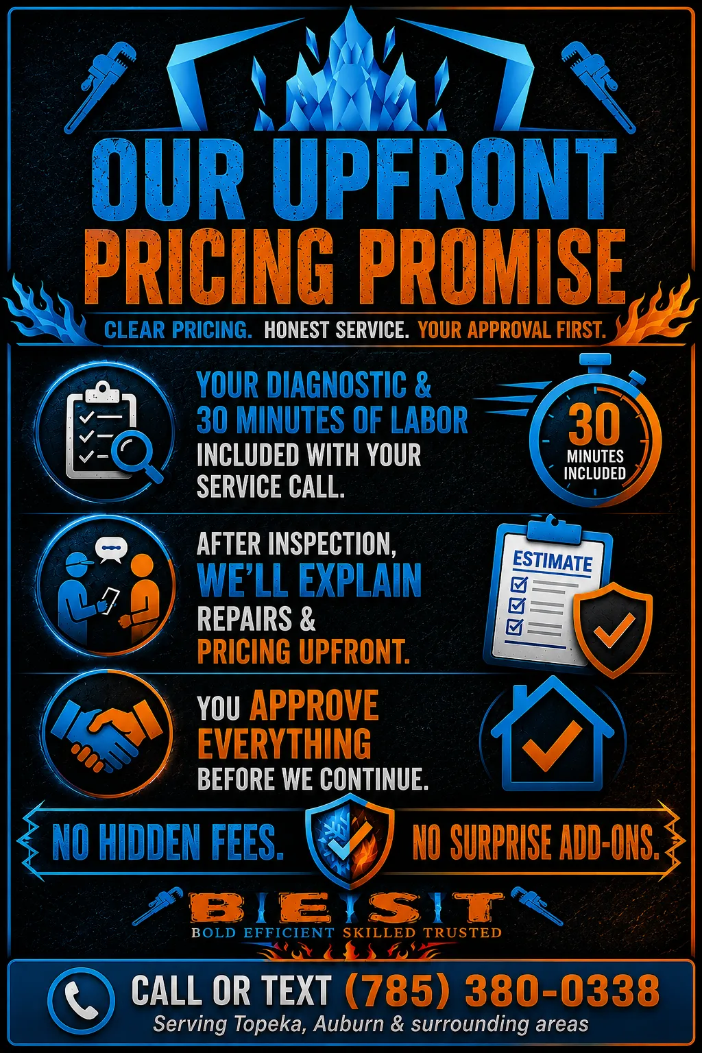 Local Topeka HVAC and Plumbing Upfront pricing Promise