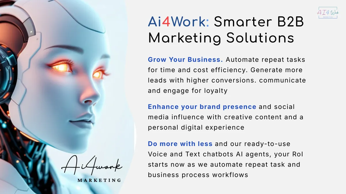 Marketing with AI will help grow your business 