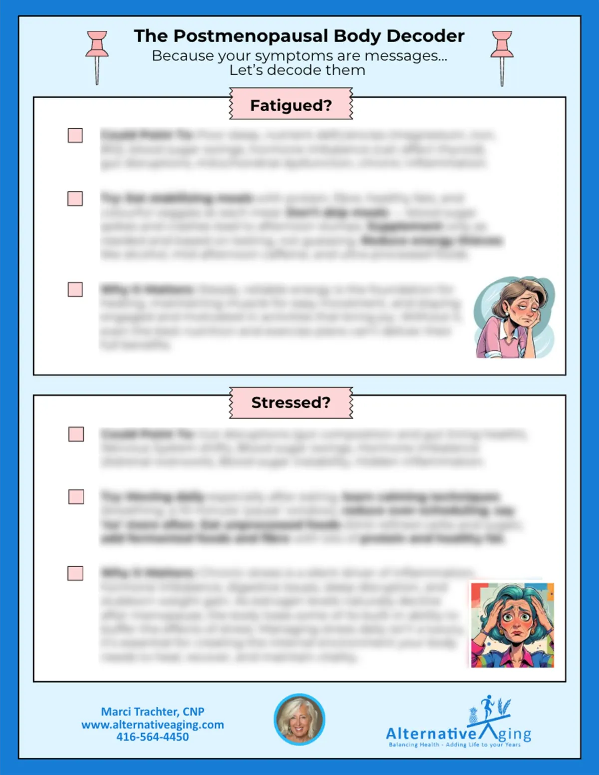 Postmenopausal Body Decoder Guide