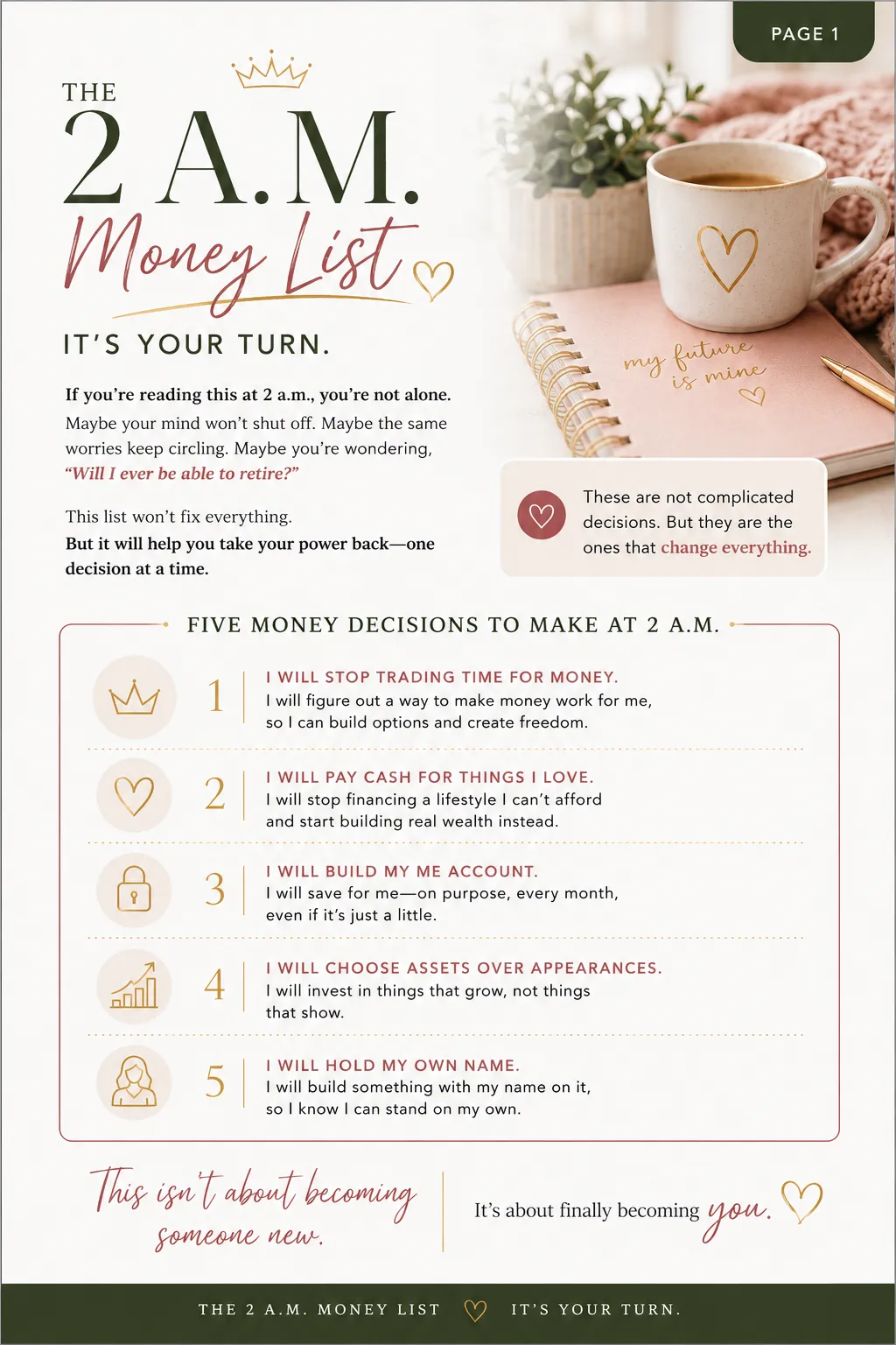 The 2 A.M. Money List by Rebecca Lay