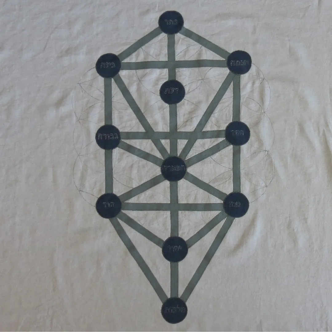Tree of Life Tallit